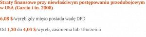 jakość wołowiny