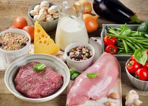 ceny żywności / problemy rolnictwa