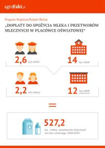 wywiad z prezesem arr