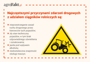 wypadki w rolnictwie