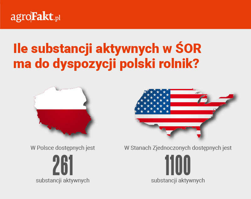 śor