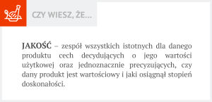 spożycie mięsa w polsce
