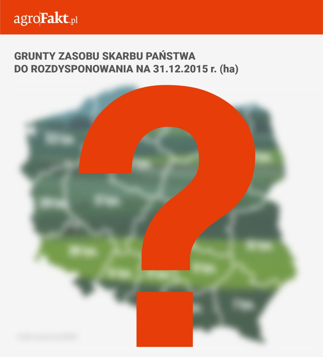 ziemia skarbu państwa