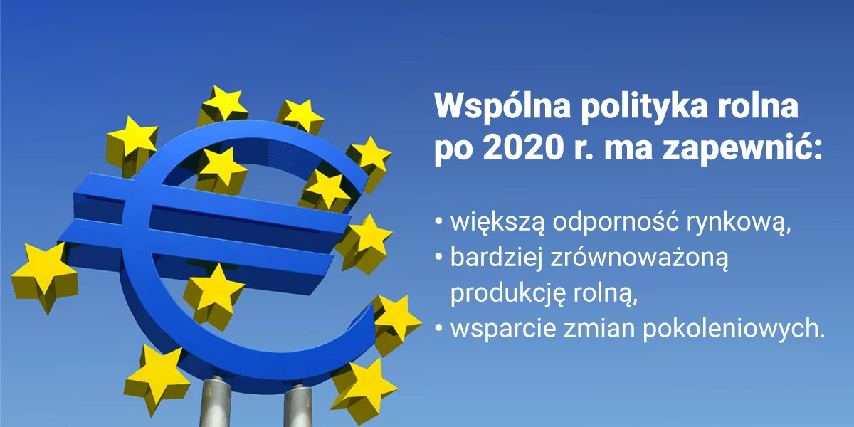 wspólna polityka rolna po 2020 r.