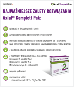 Najważniejsze zalety rozwiązania Axial Komplett Pak