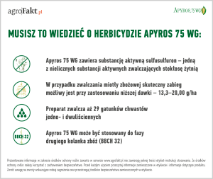 apyros herbicyd na jednoliścienne
