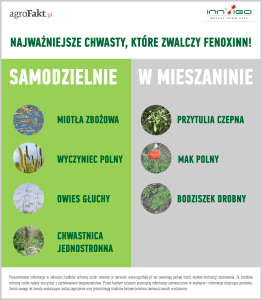zwalczanie chwastów jednoliściennych przez fenoxinn