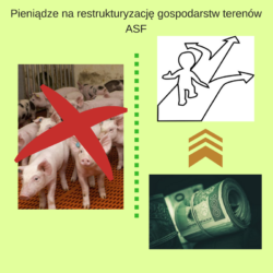 Pieniądze na restrukturyzację gospodarstw 2017