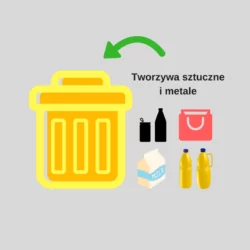co wrzucać do żółtego pojemnika