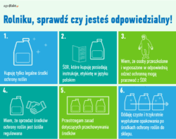 Rolniku, sprawdź czy jesteś odpowiedzialny