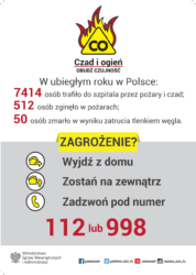 Kampania społeczna Młodzieżowe Drużyny Pożarnicze