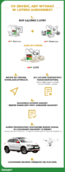 loteria agrosimex