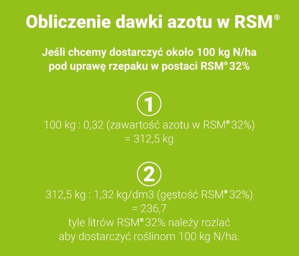 aplikacja RSM
