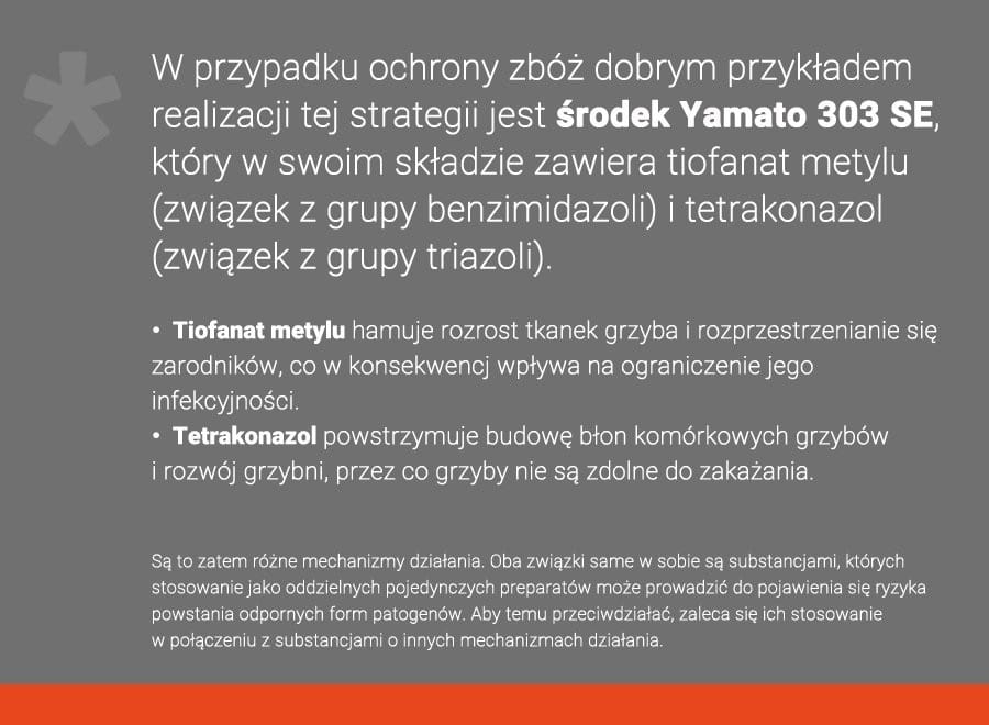 strategia antyodpornościowa