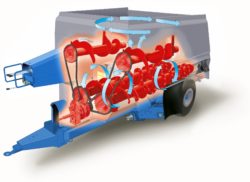 Zespół tnąco-mieszający