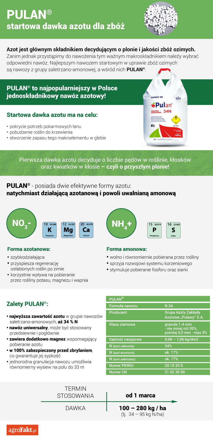 Pulan® pierwsza dawka azotu na zboża