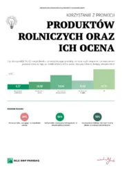 promocje dla rolników