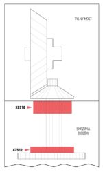 Skrzynia biegów MTZ, tylny most