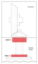 Skrzynia biegów MTZ, tylny most