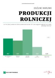 podsumowanie roku 2018
