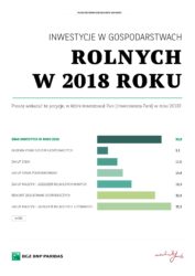 podsumowanie roku 2018