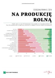 podsumowanie roku 2018
