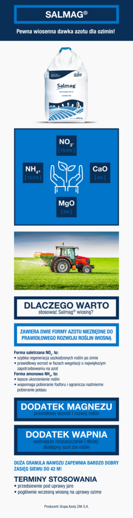 Nawożenie zbóż azotem Salmag