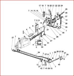 Sterowanie regulatorem MTZ