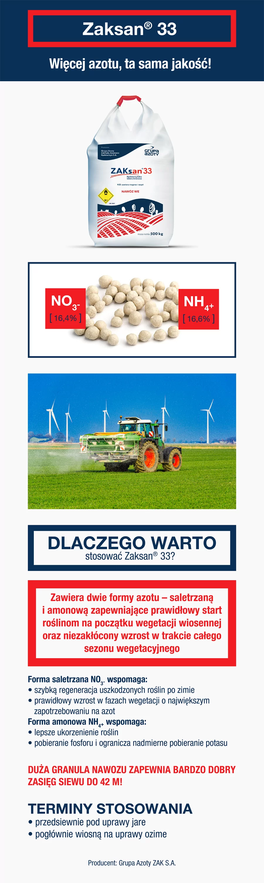 Saletra kędzierzyńska Zaksan 33