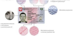 E-dowód osobisty bardzo przydatny również dla rolnika