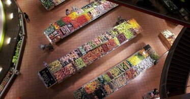 vat na produkty spożywcze