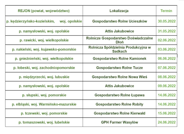 osadkowski-zielone-pola-2022