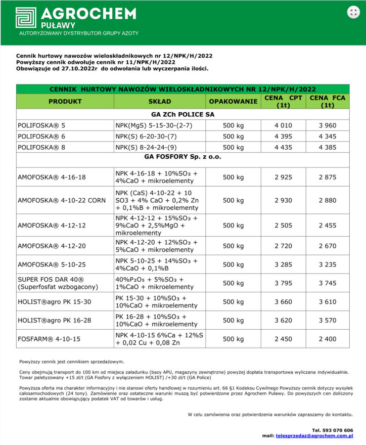 Aktualności rolnicze - Ceny nawozów Agrochem Puławy