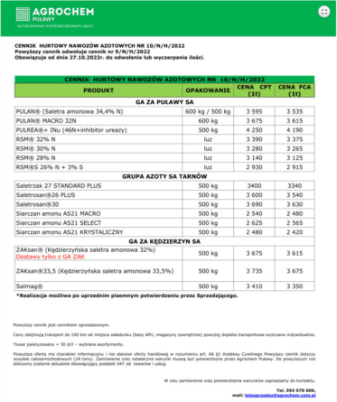 Aktualnosci rolnicze- Ceny nawozów Agrochem Puławy