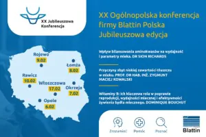 Szkolenia Blattin - Hodowla bydła mlecznego