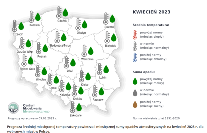Zabiegi na polach - prognoza na kwiecień