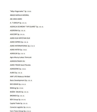 lista firm sprowadzających pszenicę z&nbsp;Ukrainy, ministerstwo rolnictwa lista firm
