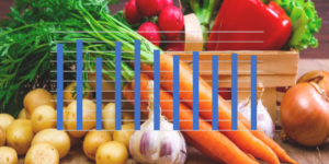 Zbiory warzyw polowych 2023. Najnowsze dane GUS