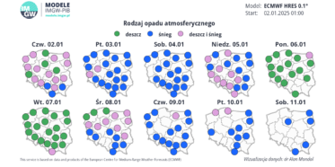 rolnicza pogoda styczeń 2025