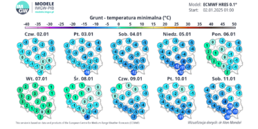 Rolnicza pogoda styczeń 2025
