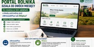 Portal Rolnika na ekranie laptopa z informacją o usługach dostępnych w systemie oraz o korzystaniu z eWniosekPlus i IRZplus.